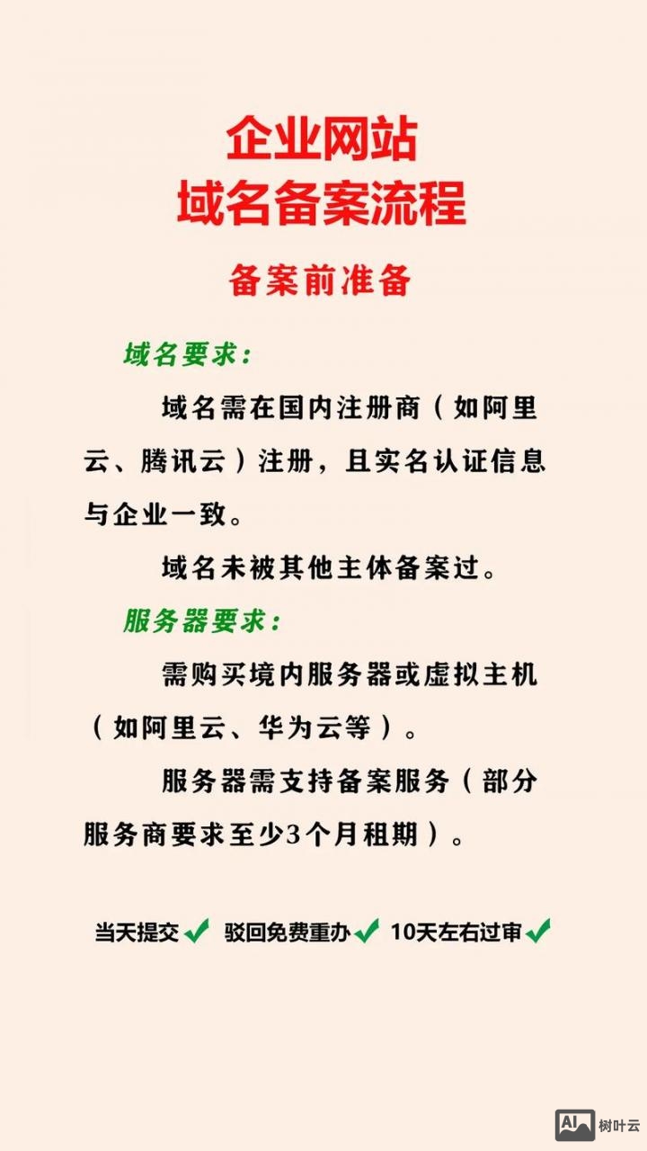 如何不实名购买域名