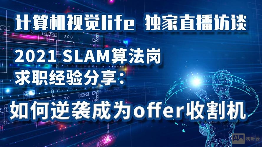 slam 杭州 招聘