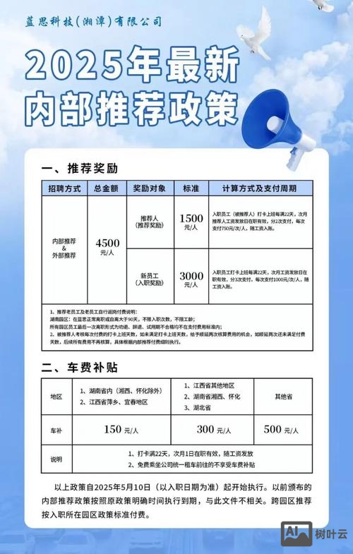 思科 招聘 大连