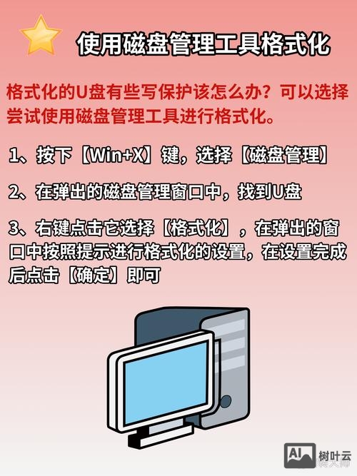 ubuntu格式化u盘命令