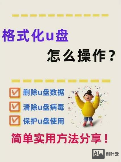 ubuntu格式化u盘命令