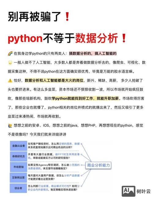 高密python招聘