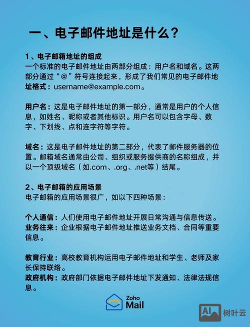 如何创建有效的域名