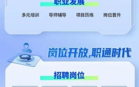 GIS算法岗招聘，需掌握哪些核心技能？