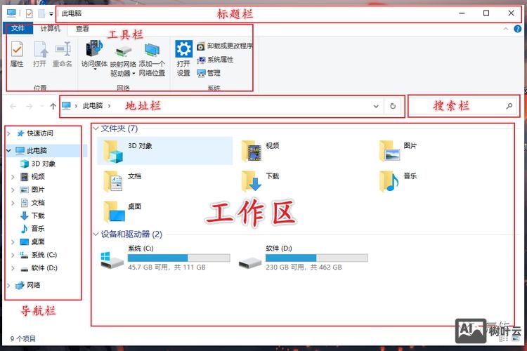 pc机的命令行窗口