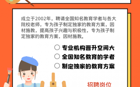 HTML讲师招聘，要求与职责是什么？