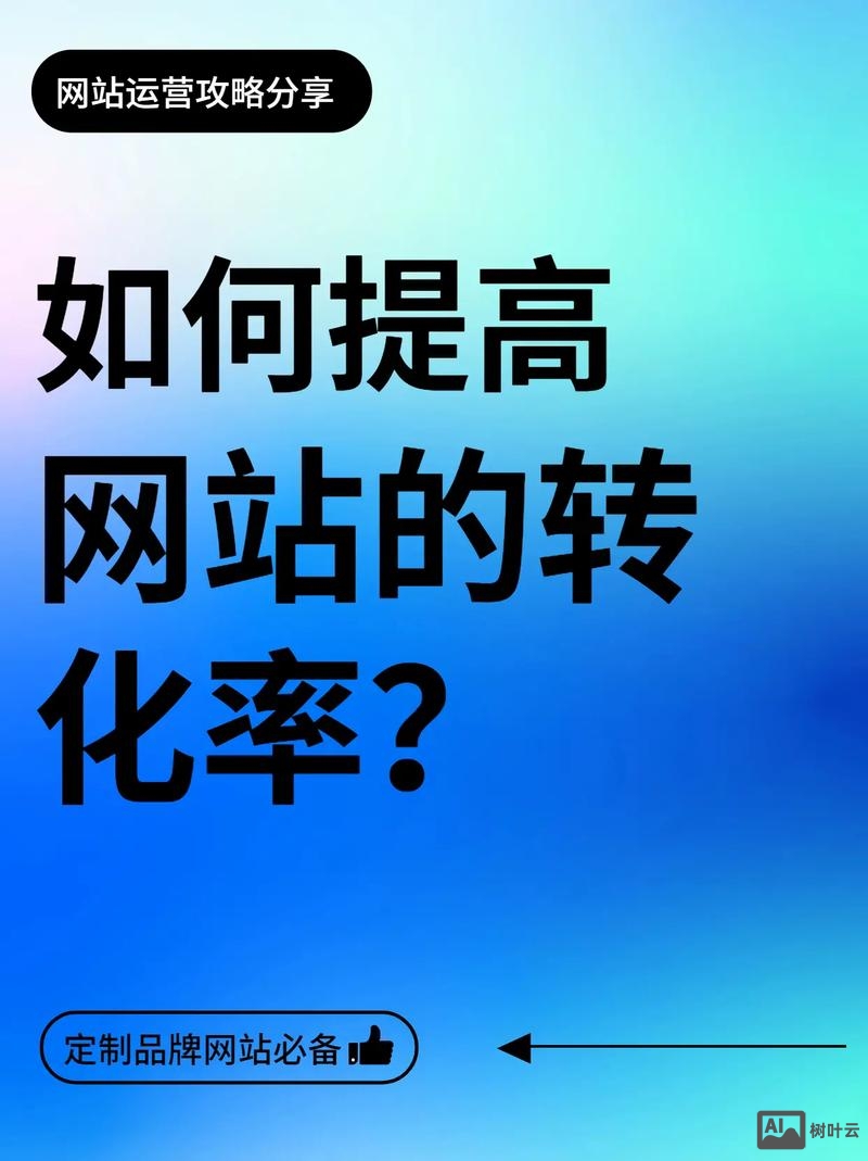 如何网站提高转化率
