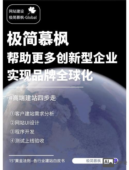 如何网站提高转化率