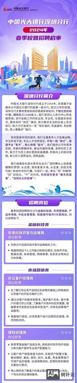 kbank深圳 招聘