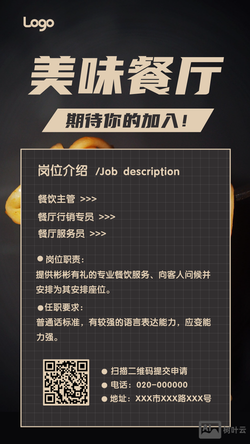 brunch restaurant招聘