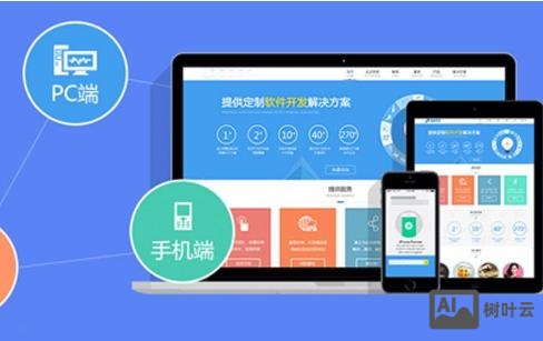 pc网站如何适应手机