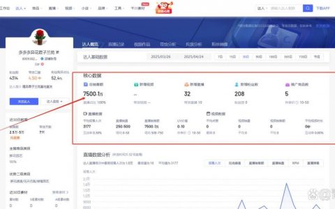 如何让网站在搜索引擎中排名靠前？