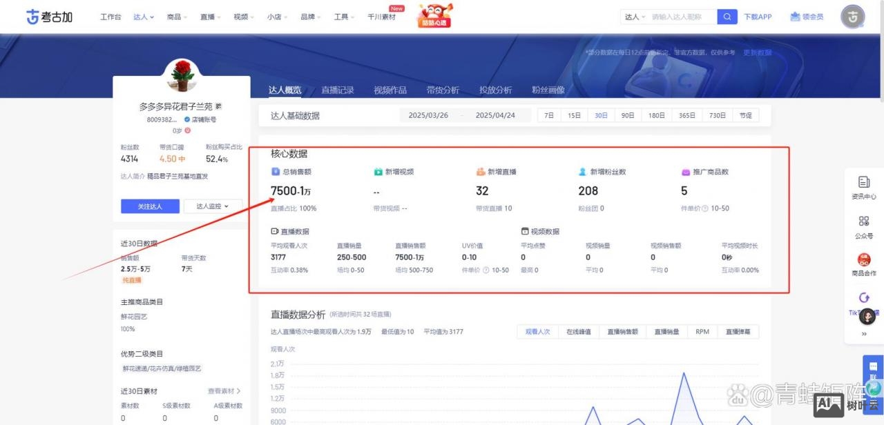 搜索引擎如何靠前