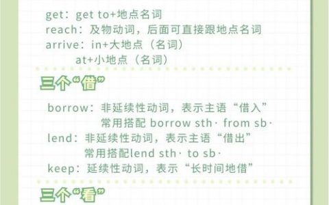 汉外混用词是语言进步还是退化？