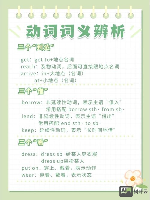 如何看待汉外混用词