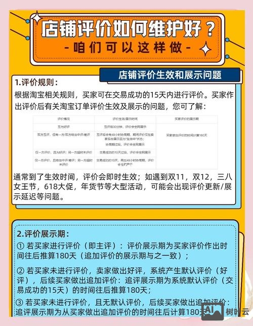 新手如何做网站维护