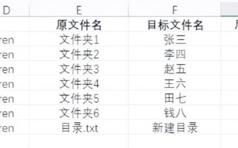 批处理如何批量修改文件名？