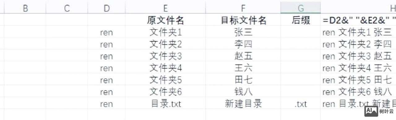 批处理修改文件名命令