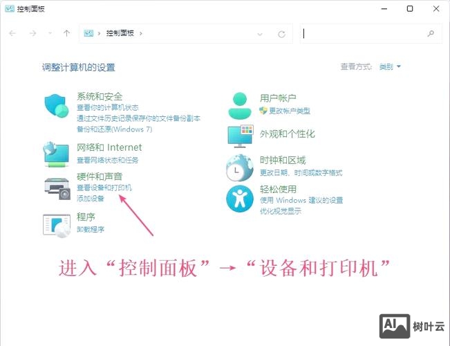 打印机共享命令行