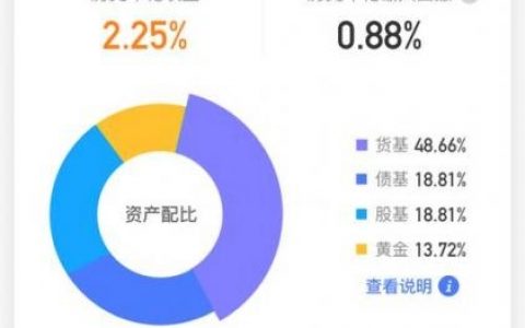 站长统计代码怎么获取？