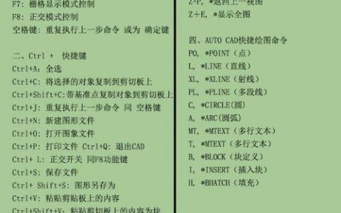 哪里能下载CAD快捷键命令表？