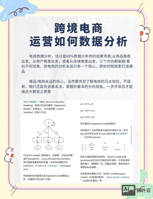 网络设计中如何选产品