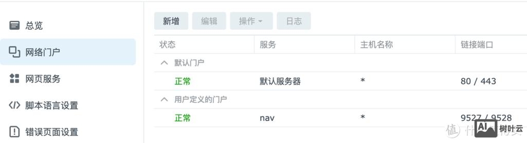 如何访问自己建的网站