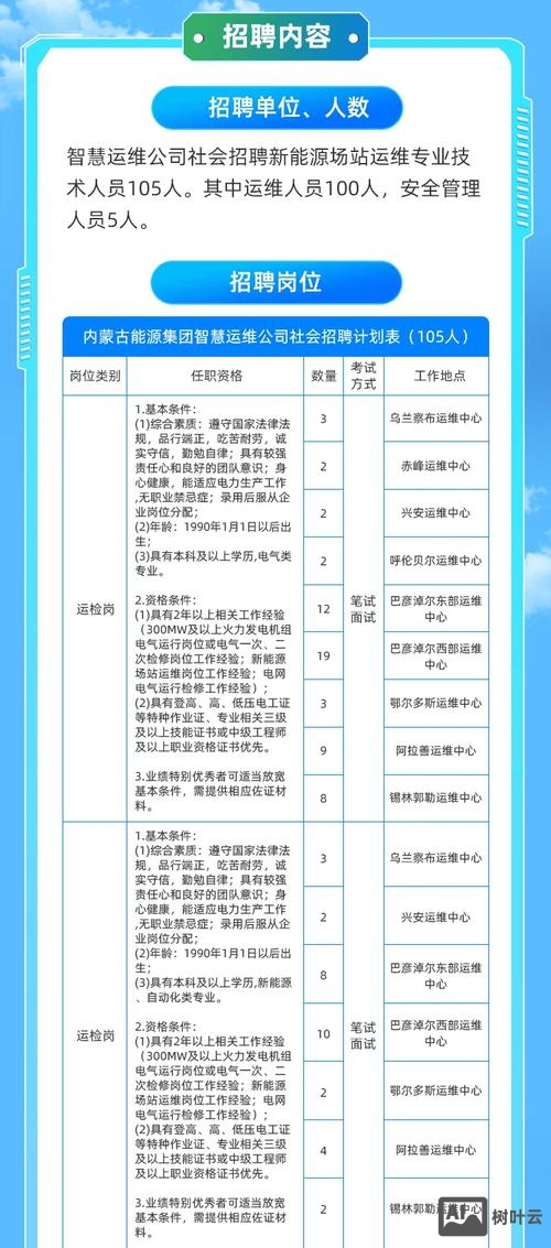 wap运维招聘wap运维招聘