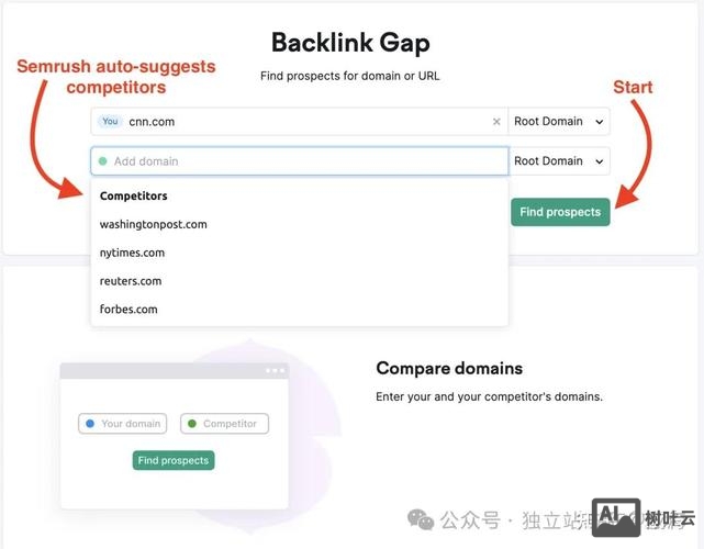 如何给网站添加外链