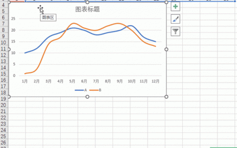 AI里折线怎么画？步骤是什么？