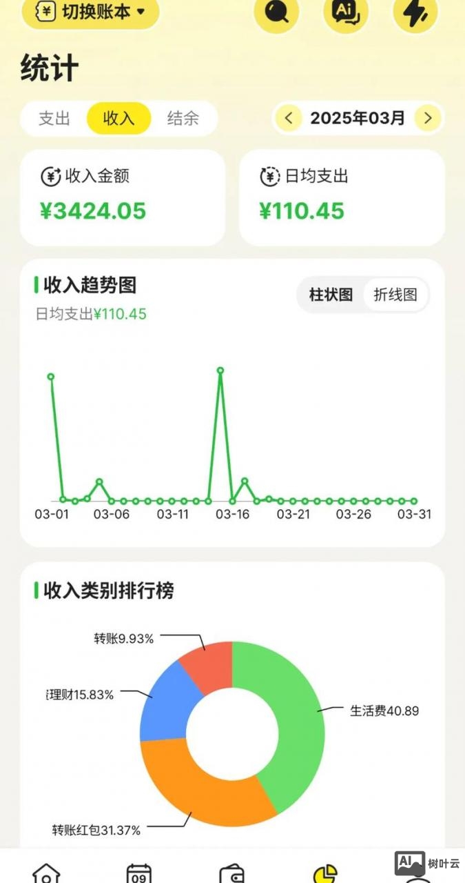 ai中如何做折线