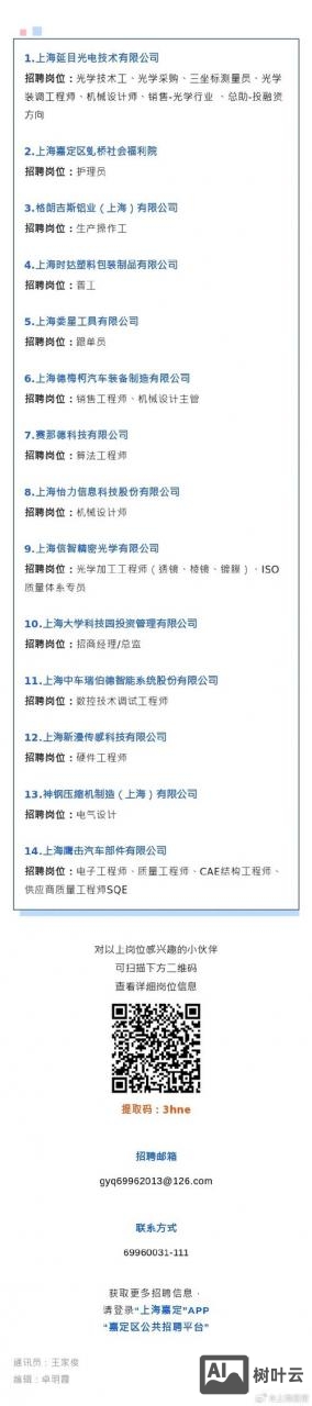 上海携程招聘最新招聘