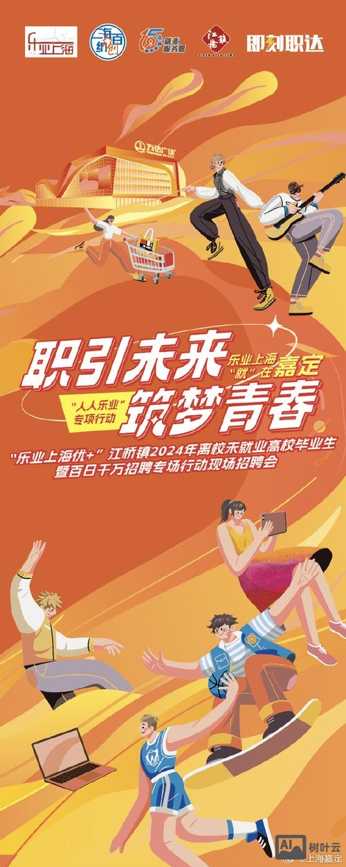 上海携程招聘最新招聘