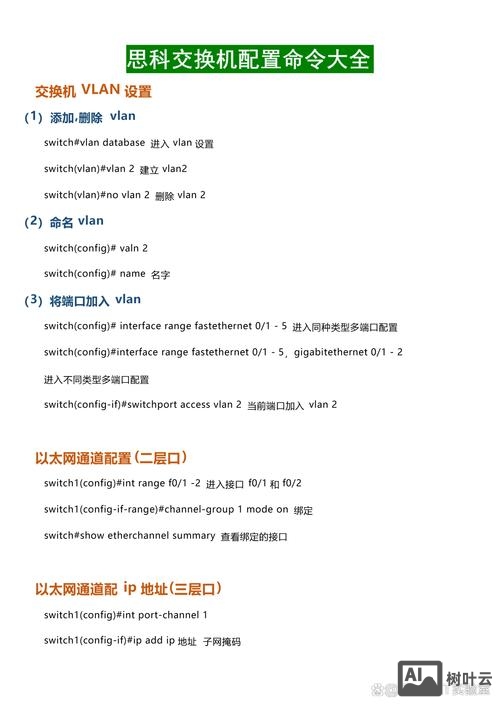 思科2960交换机命令