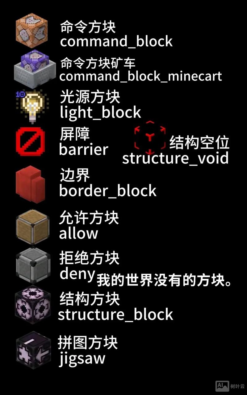 怎么弄命令方块手机