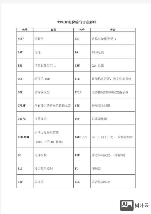 bat运行命令行参数