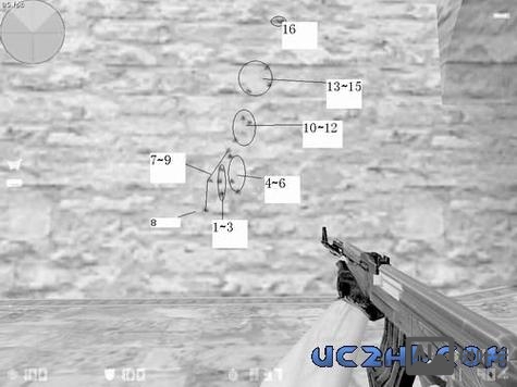 cs1.6弹道优化命令