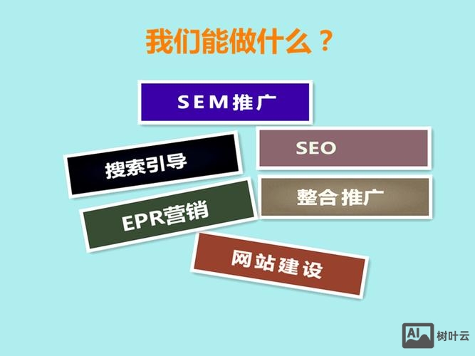 从化如何做网络推广