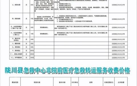 搜狗竞价排名怎么收费？按点击还是按展现？