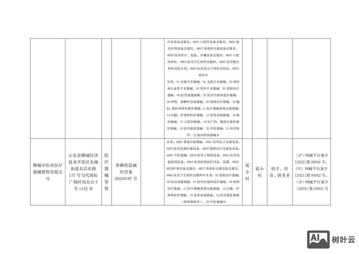 济南如何公安网络备案