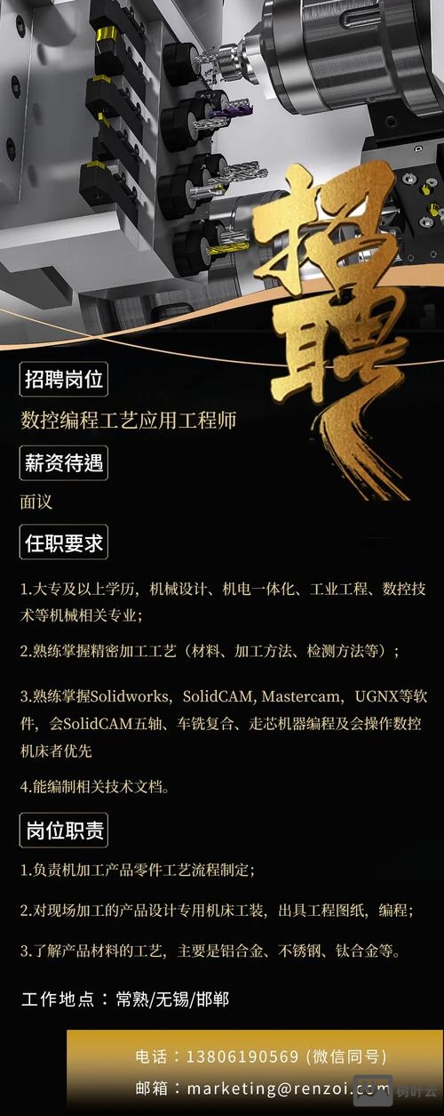 招聘工程师好招聘吗