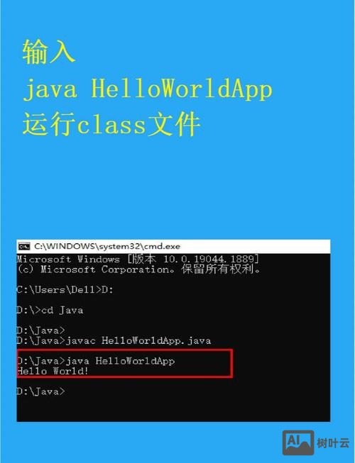 java命令行输入参数
