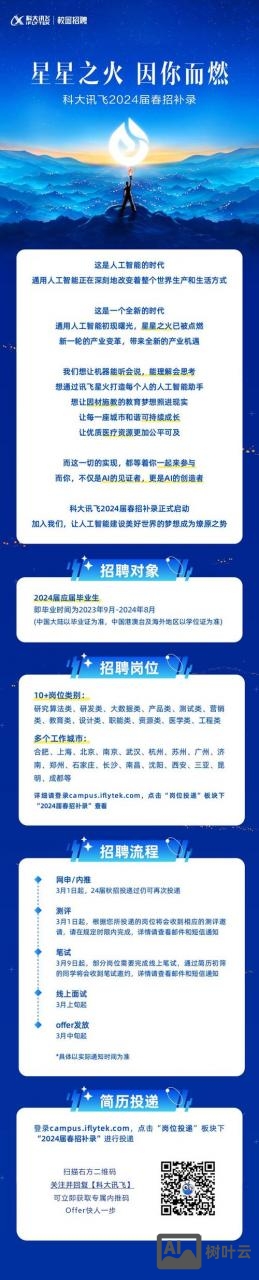 招聘互联网人才招聘