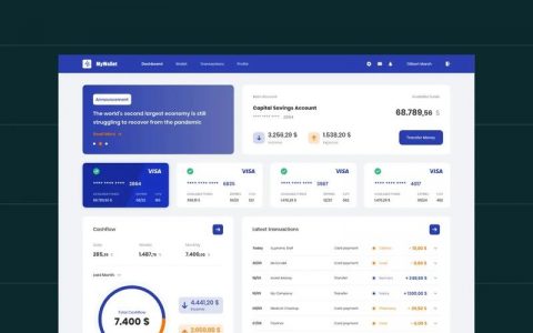 后台修改网站具体操作步骤是什么？