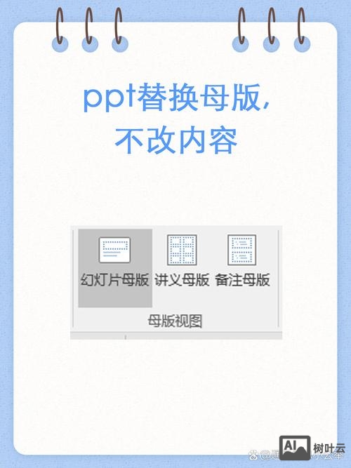 dede如何更换幻灯片