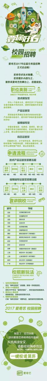 爱奇艺招聘校园招聘首页