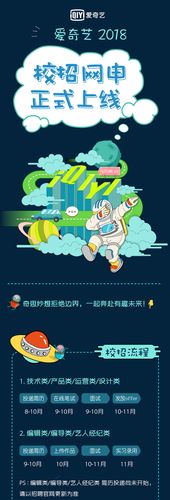 爱奇艺招聘校园招聘首页