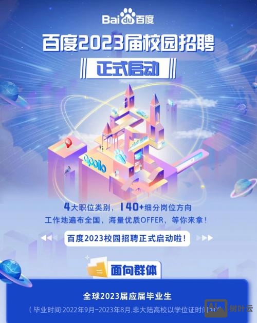 c语言招聘 百度招聘