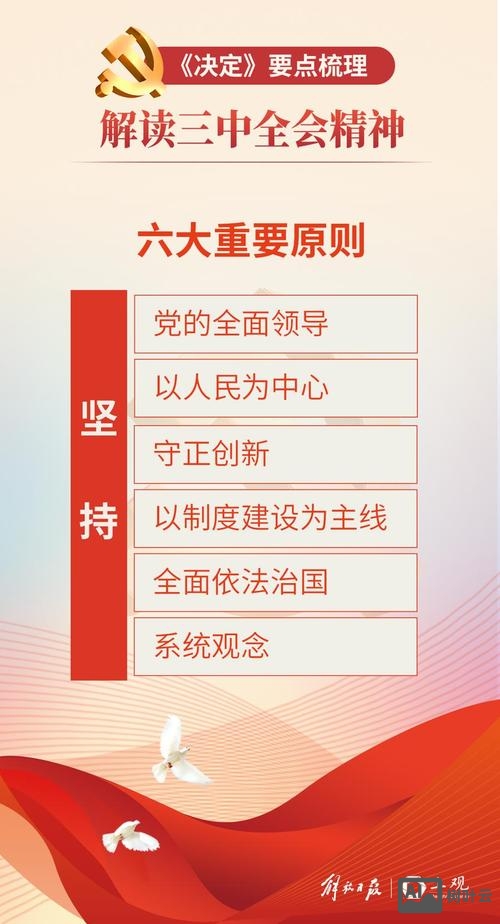 统一命令原则是