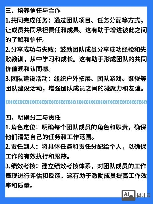 如何建设国际贸易团队